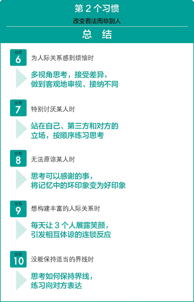 改变9个思维习惯，让我们和情绪和谐相处