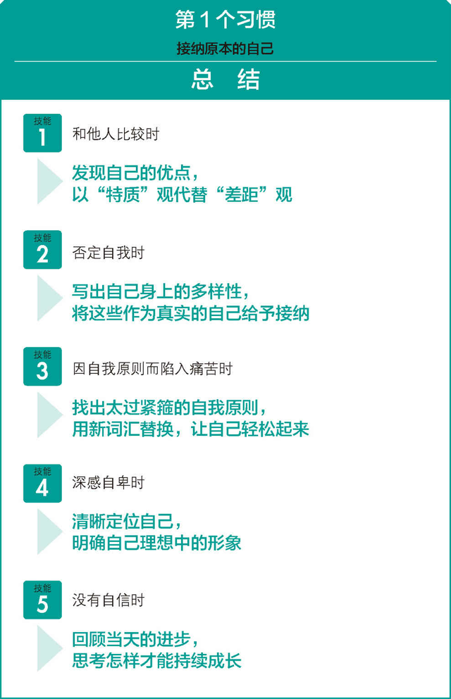 改变9个思维习惯，让我们和情绪和谐相处