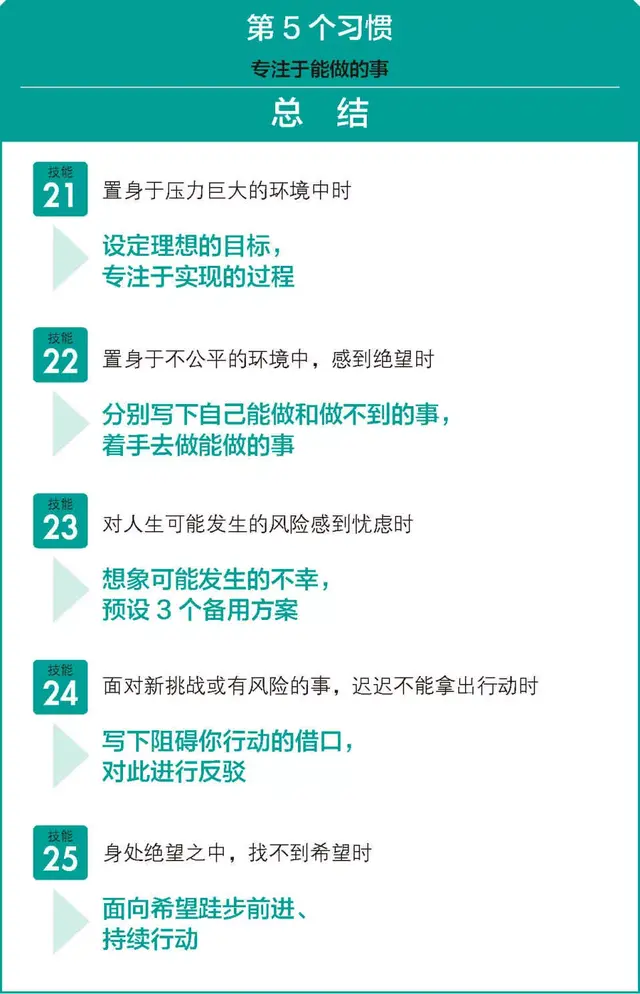 改变9个思维习惯，让我们和情绪和谐相处