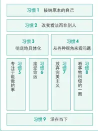 改变9个思维习惯，让我们和情绪和谐相处