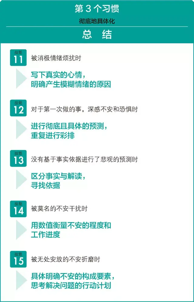 改变9个思维习惯，让我们和情绪和谐相处