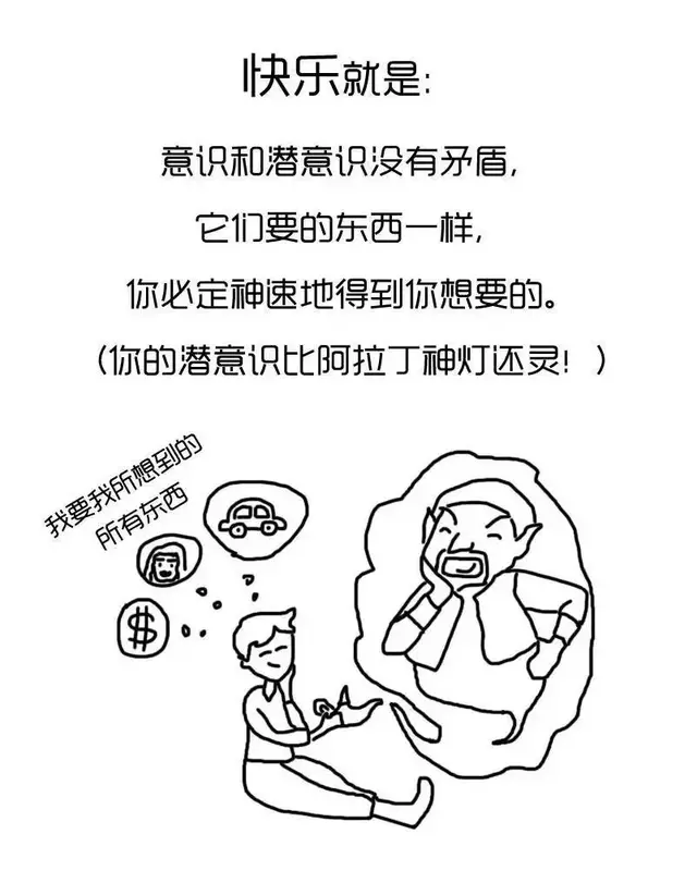 漫画详解潜意识：当潜意识被呈现，命运就会被改写