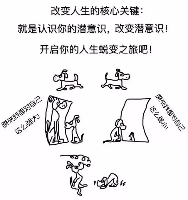 漫画详解潜意识：当潜意识被呈现，命运就会被改写