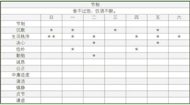 怎样获得真实而持久的幸福？积极心理学之父的科学见解，令人叹服