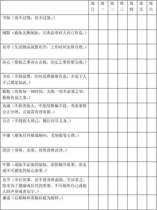 怎样获得真实而持久的幸福？积极心理学之父的科学见解，令人叹服