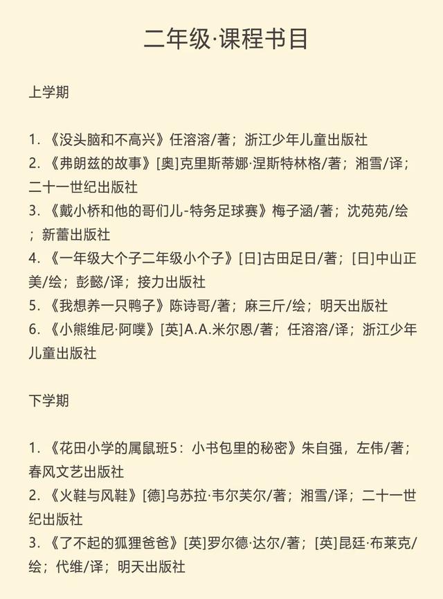 中国小学生分级阅读书目（2020年版）发布！附阅读习惯养成攻略