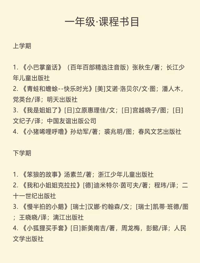 中国小学生分级阅读书目（2020年版）发布！附阅读习惯养成攻略