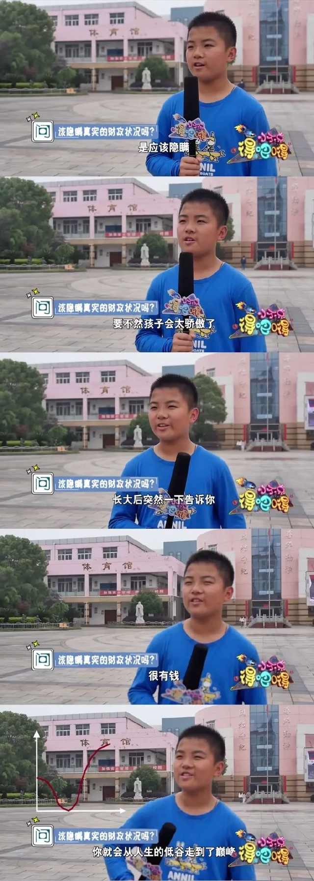 如何区分姐姐和阿姨？小学生的回答亮了