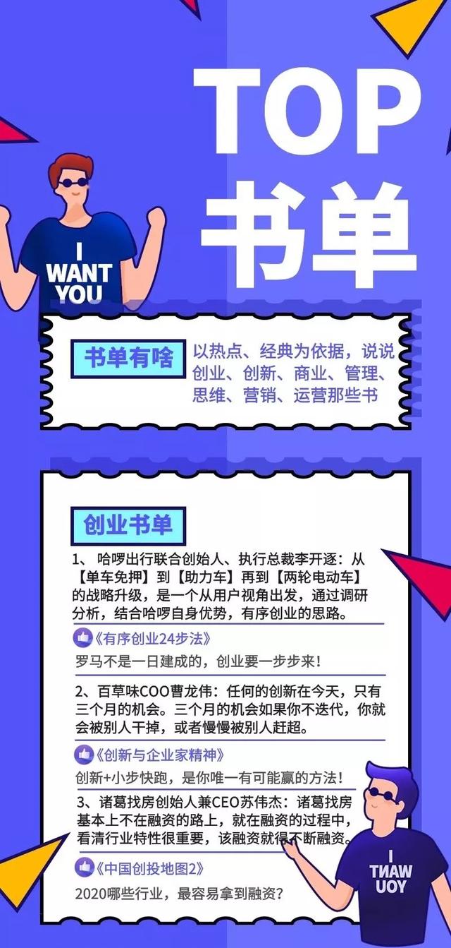 很适合CEO、MBA阅读的书单！你读过几本？