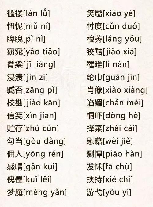 最容易读错的字（自测不及格的，请默默收藏！）