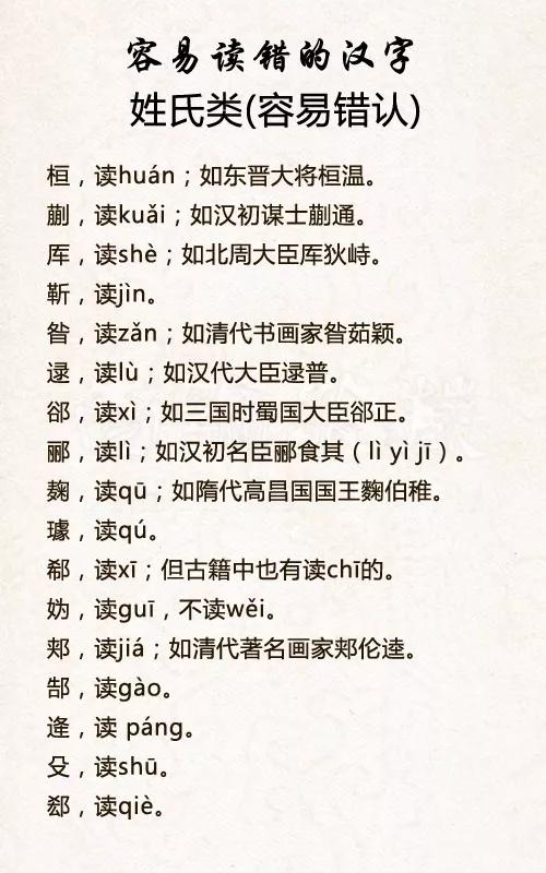 最容易读错的字（自测不及格的，请默默收藏！）