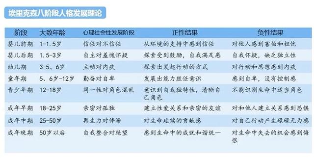 适合学生心理特点的48部电影（收藏）