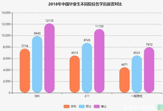 12年前，那个高考故意0分的人，现在怎么样了？