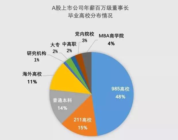 12年前，那个高考故意0分的人，现在怎么样了？