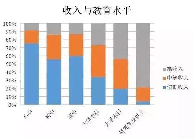 12年前，那个高考故意0分的人，现在怎么样了？