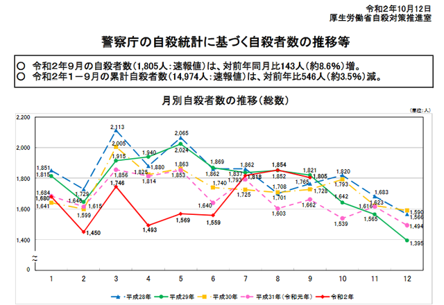 日本75岁老人凭一己之力，拦下悬崖边700个想自杀的人