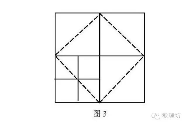 苏格拉底法批判——解读《美诺》（正经版）