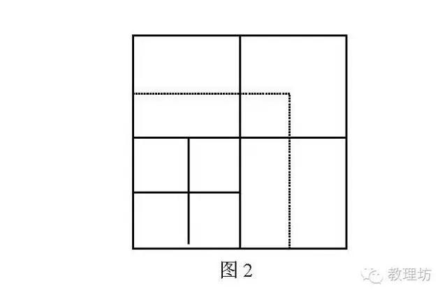 苏格拉底法批判——解读《美诺》（正经版）