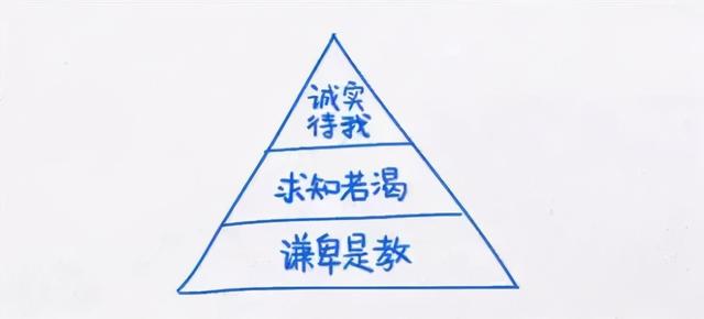 12种生活哲学，让人生变得简单而有趣