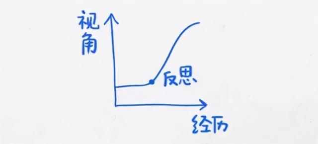 12种生活哲学，让人生变得简单而有趣