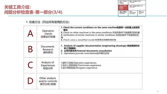 问题结构化解决七步法（收藏）