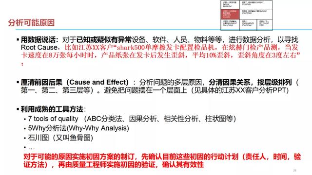 问题结构化解决七步法（收藏）