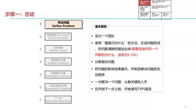 问题结构化解决七步法（收藏）