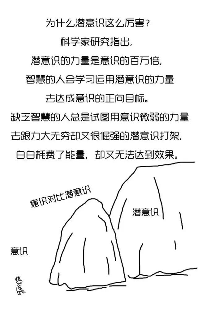 一副漫画，秒懂什么是潜意识