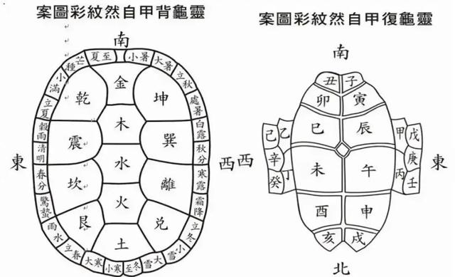 理性的思维，就是不断思考对立面