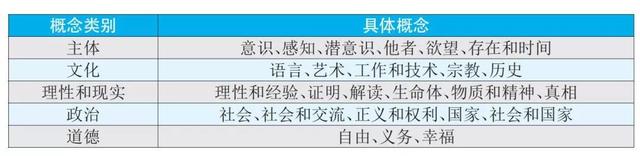 法国教育：以哲学为灵魂，培养会思考的“全人”