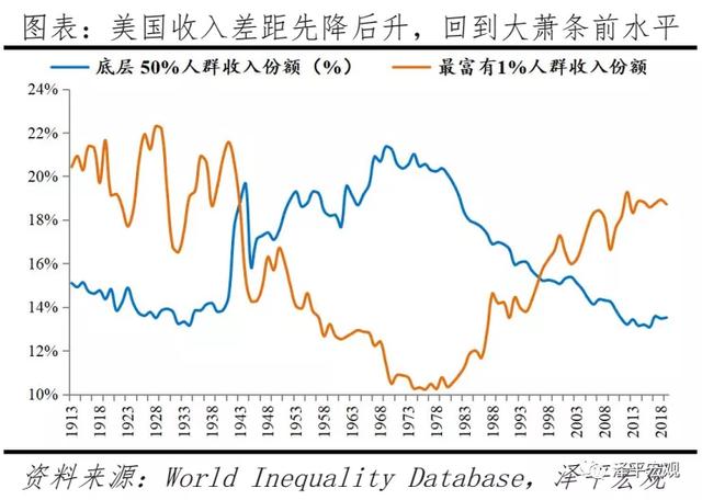 中国人为什么不生孩子？