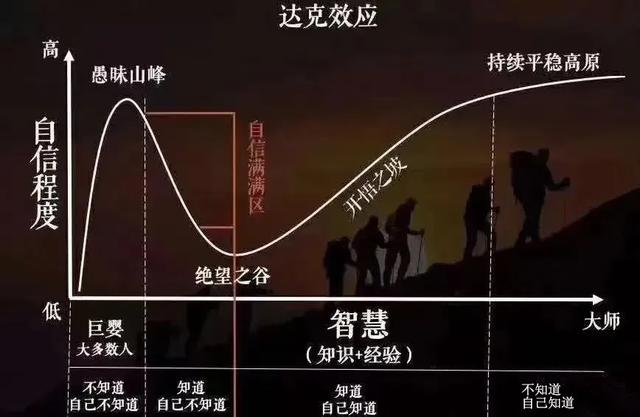 这21副画，让你看清这个世界的真相