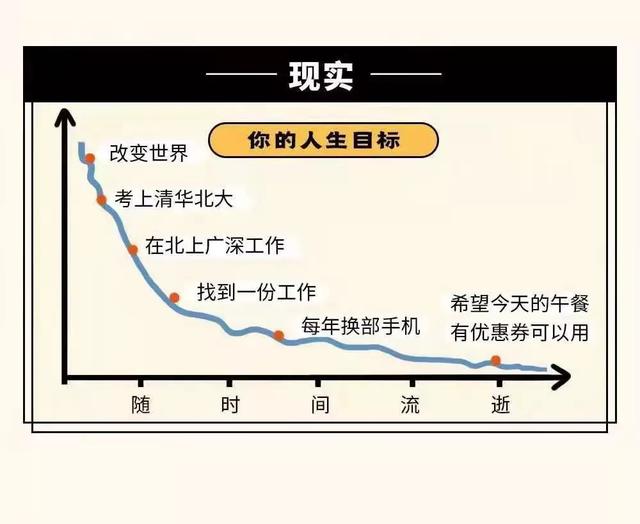 这21副画，让你看清这个世界的真相