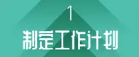 人民日报推荐：9个高效工作的小习惯