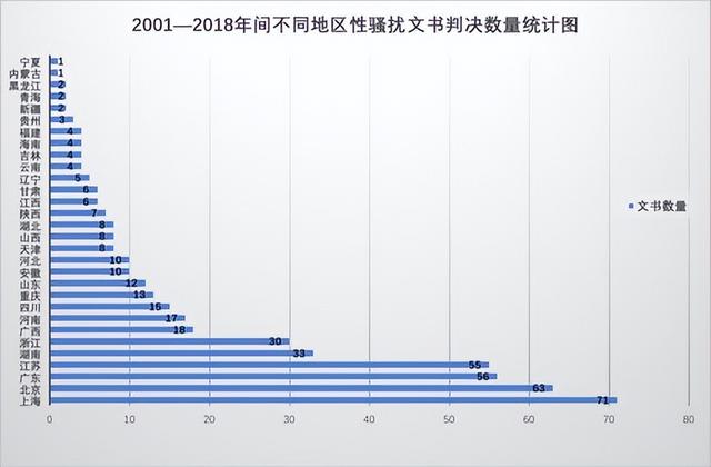 人民日报：关于性骚扰，我们有三个盲区