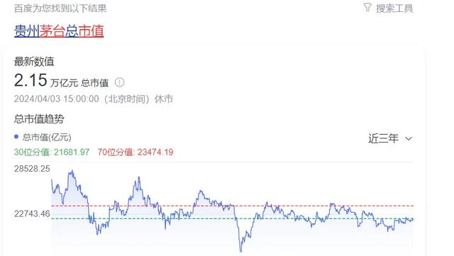 茅台传：一部酱酒史诗，饱含中国式企业的成功真经