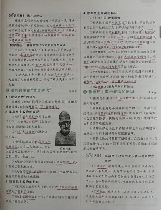 雅典民主政治不存在？别为了贬踩西方而胡说八道！