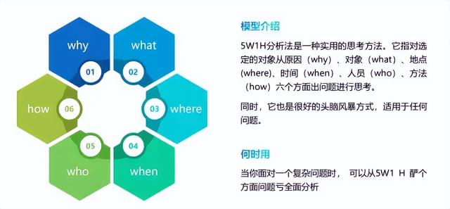 思维决定格局,40个经典的思维模型