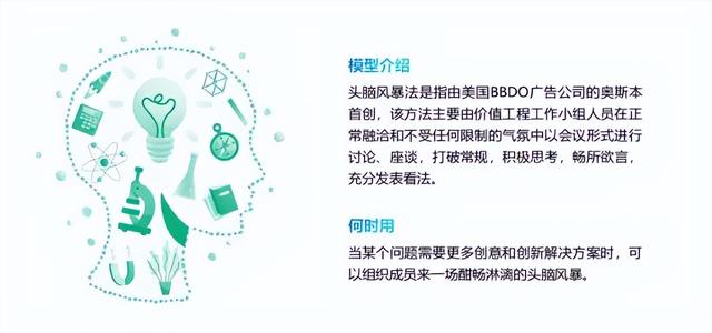 思维决定格局,40个经典的思维模型