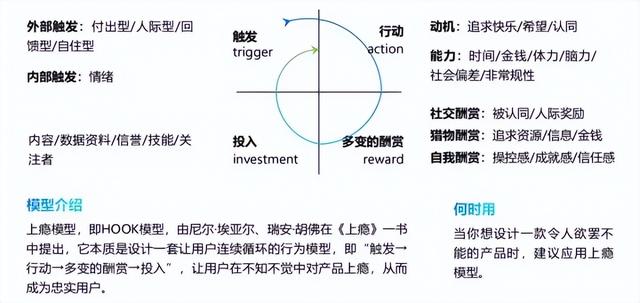 思维决定格局,40个经典的思维模型