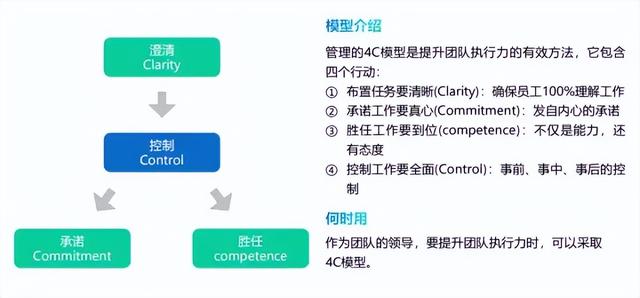 思维决定格局,40个经典的思维模型