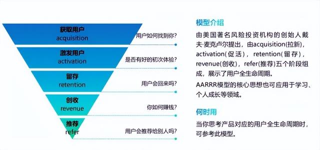 思维决定格局,40个经典的思维模型