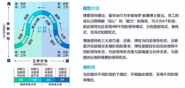 思维决定格局,40个经典的思维模型