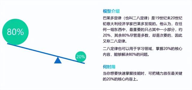 思维决定格局,40个经典的思维模型