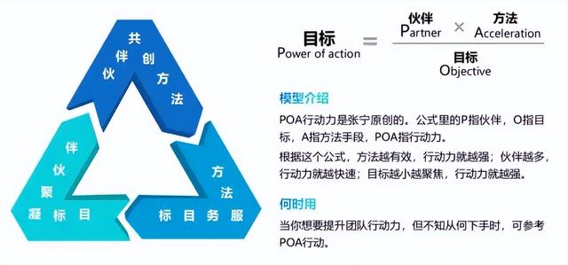 思维决定格局,40个经典的思维模型