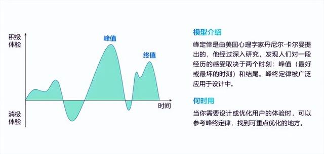 思维决定格局,40个经典的思维模型