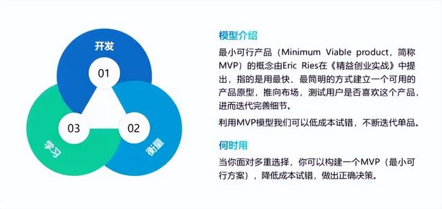 思维决定格局,40个经典的思维模型