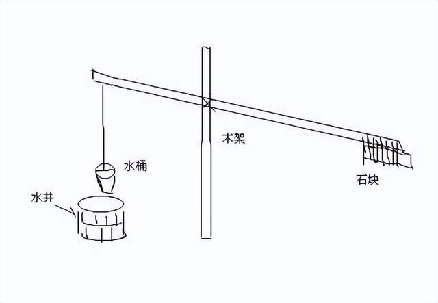 中国真正强盛的标志：墨子的塑像能够与孔子的塑像并立